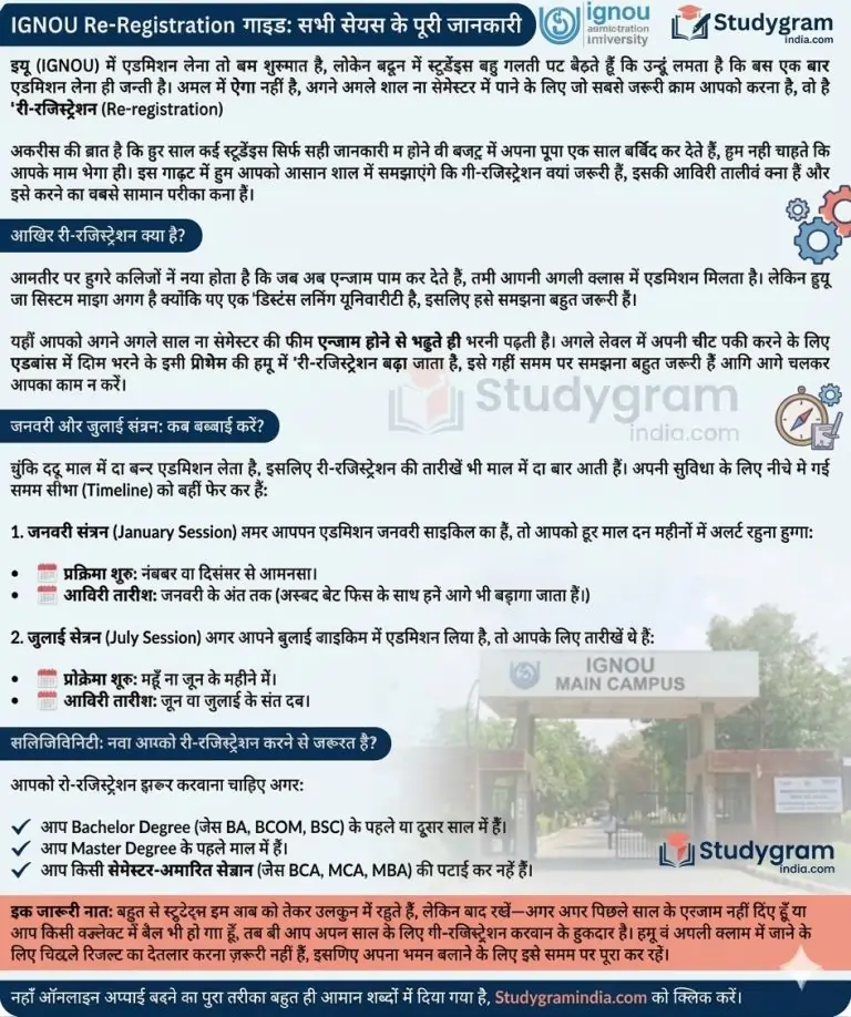 IGNOU re-registration process step-by-step guide for January and July sessions